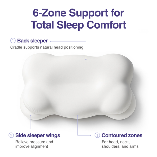 Cloud Comfort Pillow